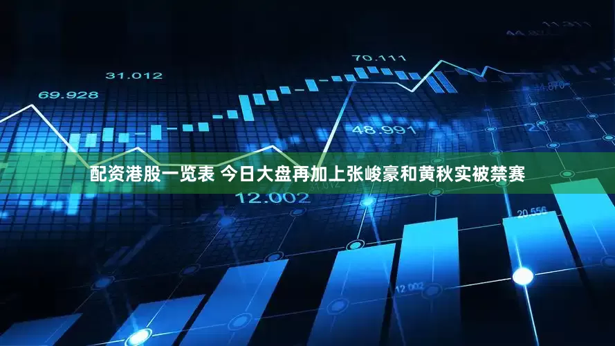 配资港股一览表 今日大盘再加上张峻豪和黄秋实被禁赛